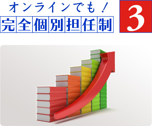 オンラインでも！完全個別担任性3