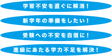 学習不安を直ぐに解消！新学年の準備をしたい！受験への不安を自信に！進級にあたる学力不足を解決！
