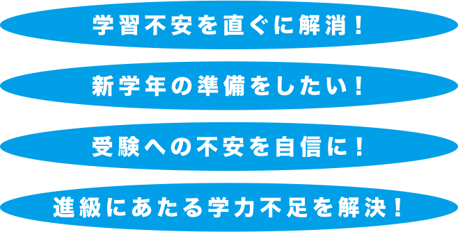 学習不安を直ぐに解消！新学年の準備をしたい！受験への不安を自信に！進級にあたる学力不足を解決！