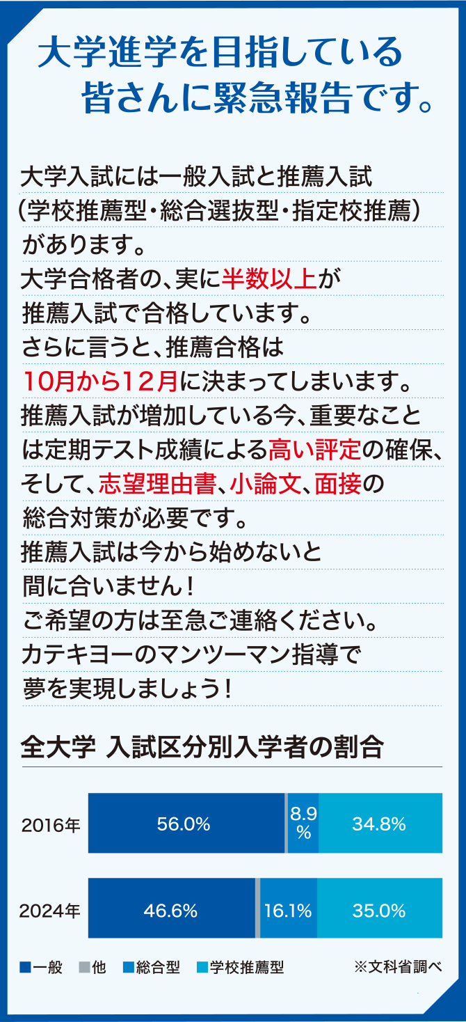 大学を目指している皆さんに緊急報告です。